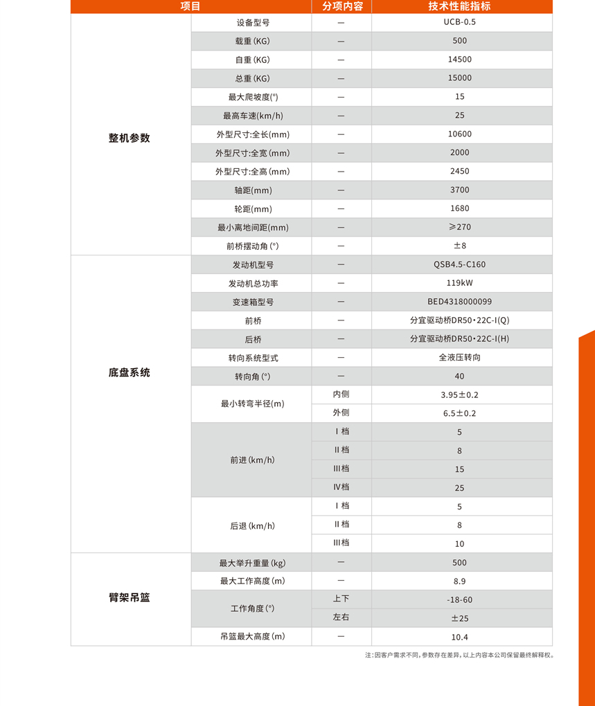UCB-0.5臂架式升降平臺車參數(shù)
