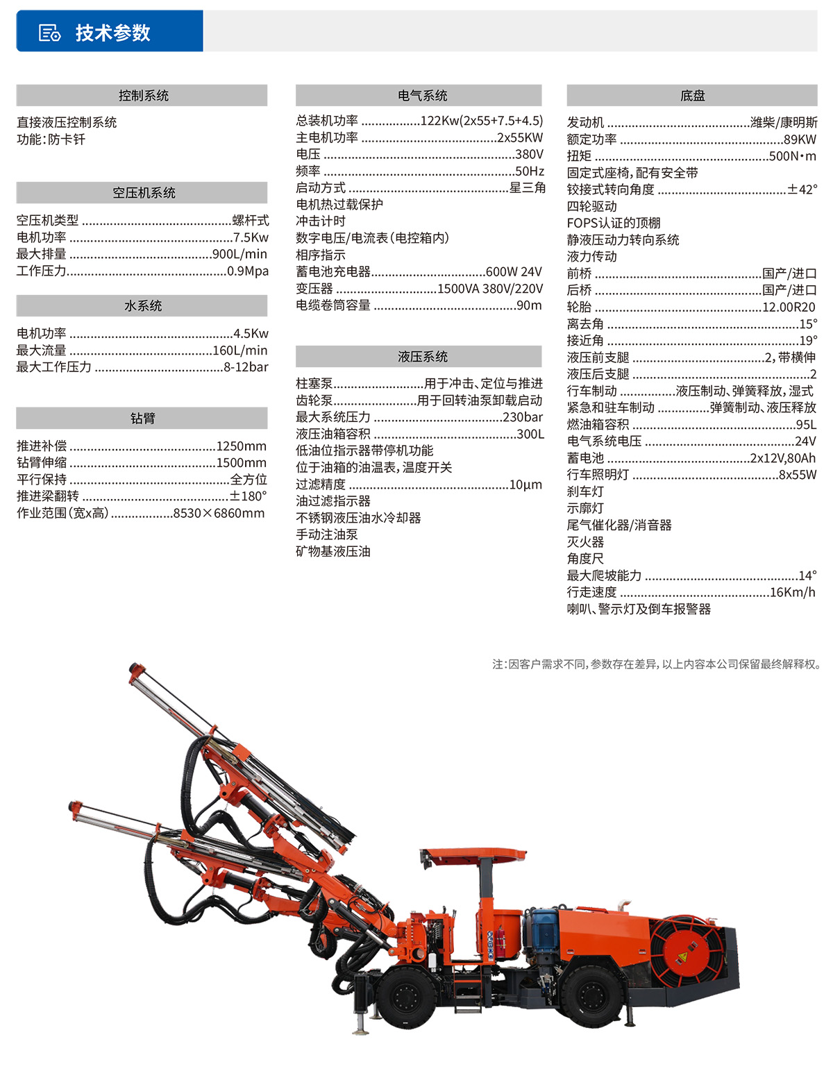 雙臂（液壓）鑿巖臺(tái)車參數(shù)